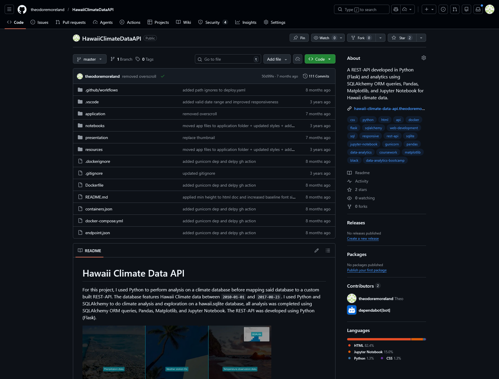 API documentation preview